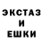 Бутират вода Terminus Ends